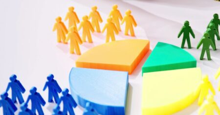 Por que dizemos que os negócios podem gerar empregos?