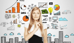 Como começar seu Primeiro Pequeno Negócio em 48 horas: O Fim de Semana de 1 milhão de Reais